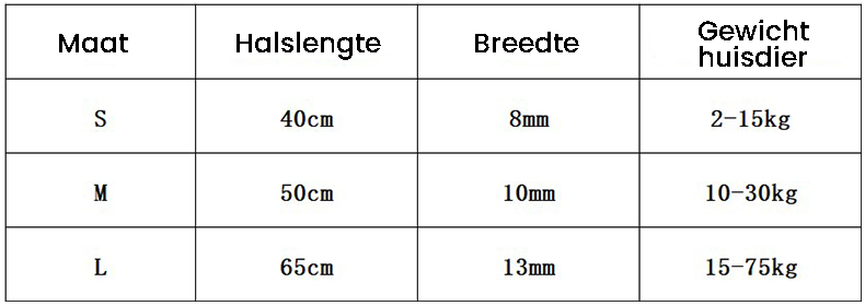 Collier anti-traction durable pour chiens