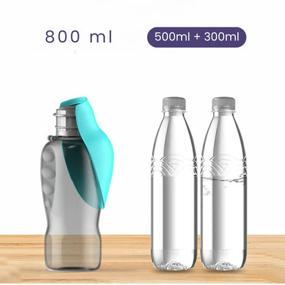 Sippy™ | Bouteille d'eau portable et sans fuite pour chiens