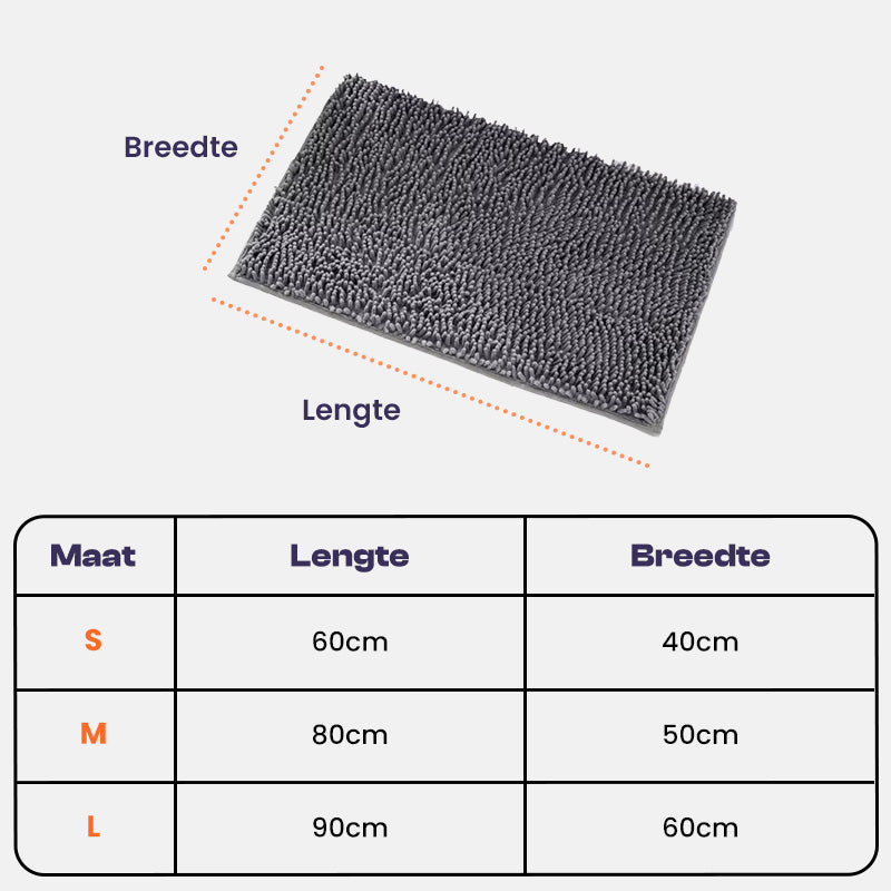 Tapis CleanPaw | Tapis de Propreté pour Chiens