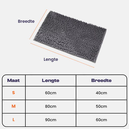 Tapis CleanPaw | Tapis de Propreté pour Chiens