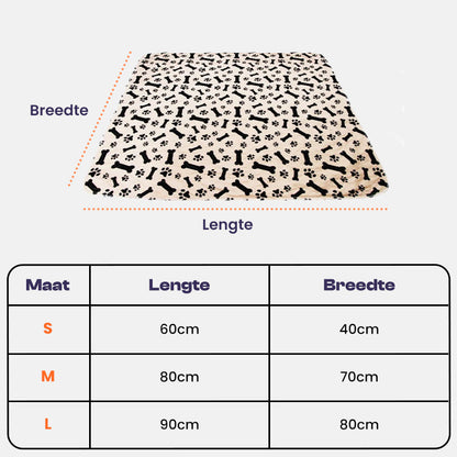 Plasbuddy Tapis Absorbants Réutilisables Durables (1+1 GRATUIT)