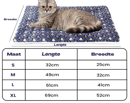 Couverture en Fleece Douce pour Chiens